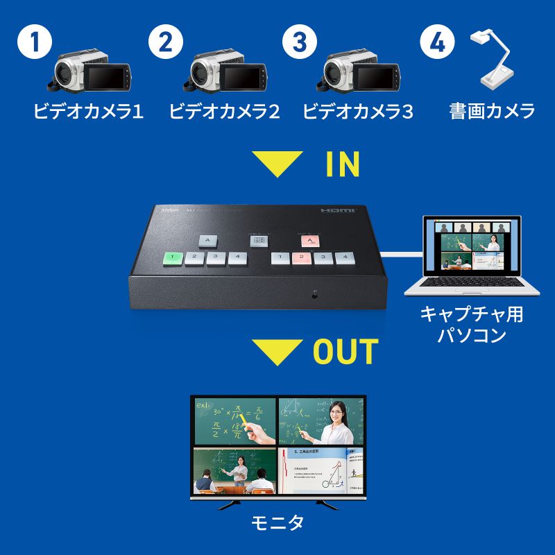 ピックアップ