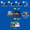 SW-UHD41UVC 4入力1出力HDMIスイッチャー(4K対応/画面分割/キャプチャ機能付き) SW-UHD41UVC / 4入力1出力HDMIスイッチャー(4K対応/画面分割/キャプチャ機能付き)