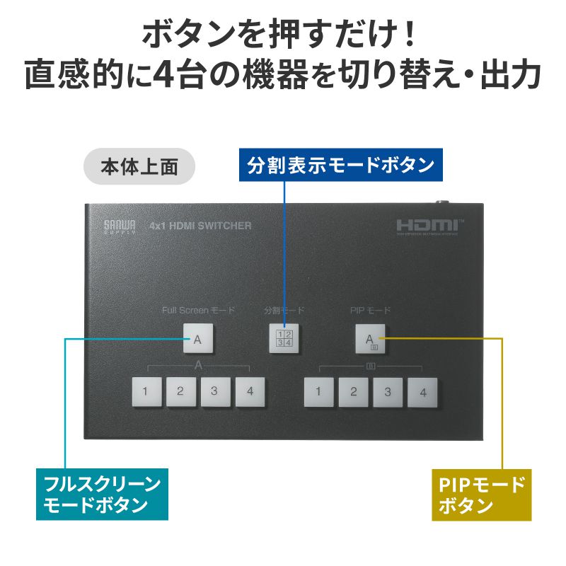 ピックアップ