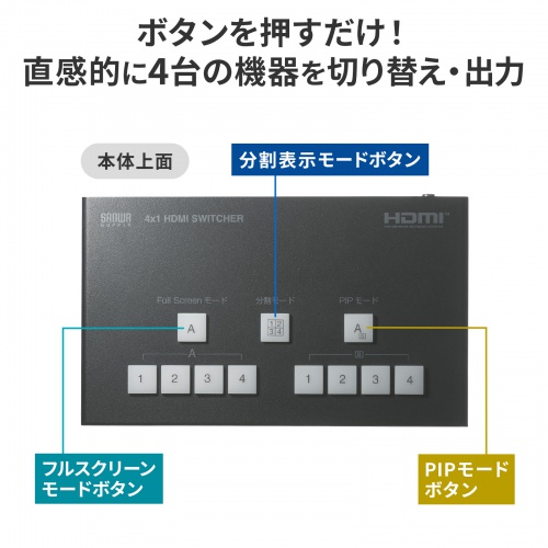 SW-UHD41UVC / 4入力1出力HDMIスイッチャー（4K対応/画面分割/キャプチャ機能付き）