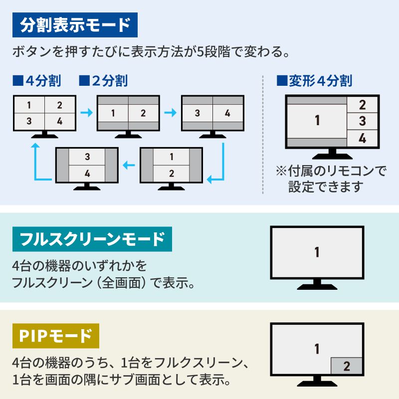ピックアップ