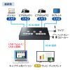 SW-UHD41UVC 4入力1出力HDMIスイッチャー(4K対応/画面分割/キャプチャ機能付き) SW-UHD41UVC / 4入力1出力HDMIスイッチャー(4K対応/画面分割/キャプチャ機能付き)