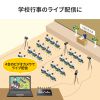 SW-UHD41UVC 4入力1出力HDMIスイッチャー(4K対応/画面分割/キャプチャ機能付き) SW-UHD41UVC / 4入力1出力HDMIスイッチャー(4K対応/画面分割/キャプチャ機能付き)