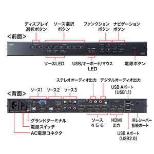 SW-UHD62MLT