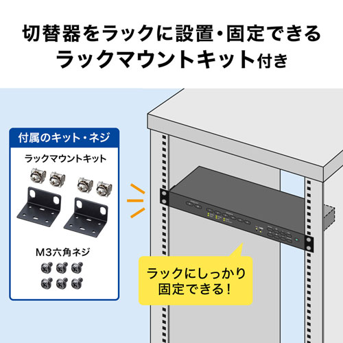 SW-UHD62MLT / マルチ入力対応6入力2出力HDMIマトリックス切替器