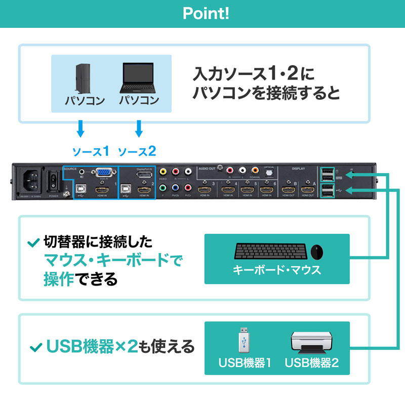 ピックアップ