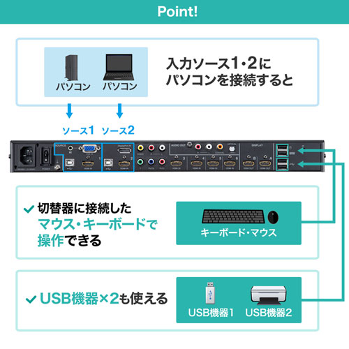 SW-UHD62MLT