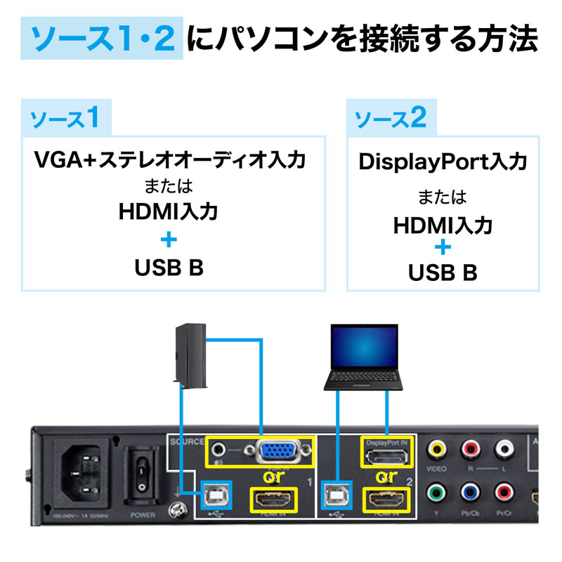 ピックアップ
