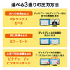 SW-UHD62MLT マルチ入力対応6入力2出力HDMIマトリックス切替器 SW-UHD62MLT / マルチ入力対応6入力2出力HDMIマトリックス切替器