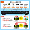 SW-UHD62N HDMI切替器(6入力2出力・マトリックス切替機能付き) SW-UHD62N / HDMI切替器(6入力2出力・マトリックス切替機能付き)