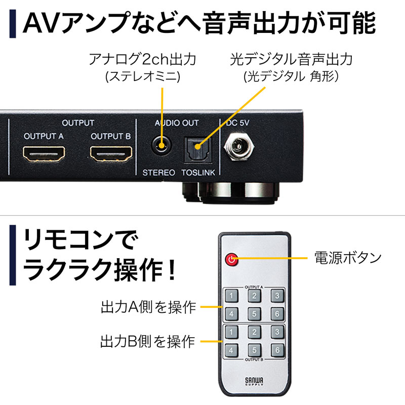 ピックアップ