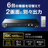 SW-UHD62 HDMI切替器(6入力2出力・マトリックス切替機能付き) SW-UHD62 / HDMI切替器(6入力2出力・マトリックス切替機能付き)