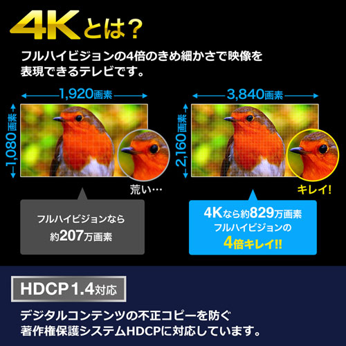 SW-UHD62 / HDMI切替器（6入力2出力・マトリックス切替機能付き）