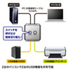 SW-US22HN / USB2.0ハブ付き手動切替器（2回路）