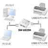 SW-US22H USB2.0ハブ付手動切替器 SW-US22H / USB2.0ハブ付手動切替器