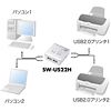 SW-US22H / USB2.0ハブ付手動切替器