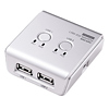 SW-US22H USB2.0ハブ付手動切替器 SW-US22H / USB2.0ハブ付手動切替器