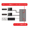 SW-US22MG / 磁石付きUSB2.0手動切替器（2回路）