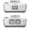 SW-US22N / USB2.0手動切替器（2回路）