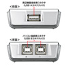 SW-US22N USB2.0手動切替器(2回路) SW-US22N / USB2.0手動切替器(2回路)