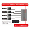 SW-US24MG / 磁石付きUSB2.0手動切替器（4回路）