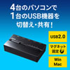 SW-US24MG 磁石付きUSB2.0手動切替器(4回路) SW-US24MG / 磁石付きUSB2.0手動切替器(4回路)
