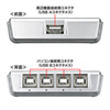 SW-US24N / USB2.0手動切替器（4回路）