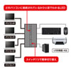 SW-US44HMG / 磁石付きUSB2.0手動切替器（ハブ付き・4回路）