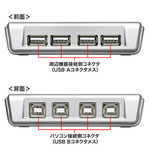 SW-US44HN