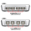 SW-US44HN USB2.0ハブ付き手動切替器(4回路) SW-US44HN / USB2.0ハブ付き手動切替器(4回路)