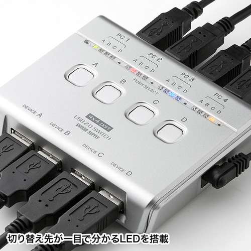 SW-US44HN / USB2.0ハブ付き手動切替器（4回路）