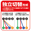 SW-US44H / USB2.0ハブ付手動切替器（4回路）