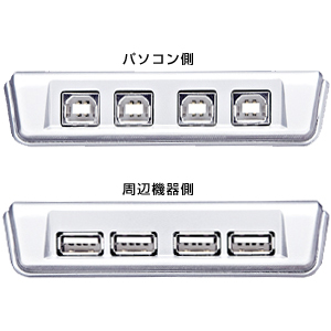 SW-US44H / USB2.0ハブ付手動切替器（4回路）