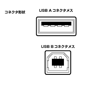 コネクタ図