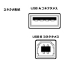 SW-USB41BLB USB切替器(1:4) SW-USB41BLB / USB切替器(1:4)