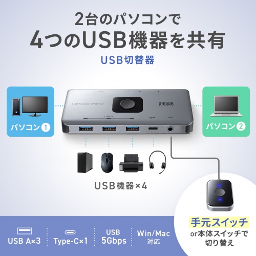SW-USS24 / USB 5Gbps切替器(2入力・4出力・手元スイッチ付き)