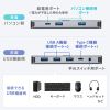 SW-USS24 USB 5Gbps切替器(2入力・4出力・手元スイッチ付き) SW-USS24 / USB 5Gbps切替器(2入力・4出力・手元スイッチ付き)