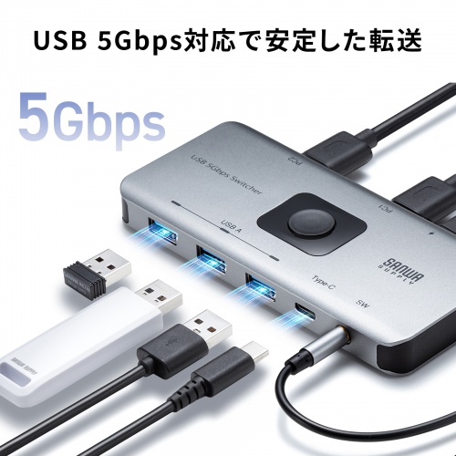 SW-USS24 / USB 5Gbps切替器(2入力・4出力・手元スイッチ付き)
