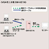 SW-V21N マルチチェンジャー(モニタ用) SW-V21N / マルチチェンジャー(モニタ用)
