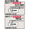 SWH-T21CL デスク取り付け切替器(プリンタ用2:1もしくは1:2まで) SWH-T21CL / デスク取り付け切替器(プリンタ用2:1もしくは1:2まで)