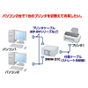SWW-21C プリンタ切替器(ケーブル付) SWW-21C / プリンタ切替器(ケーブル付)