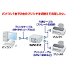 SWW-21C プリンタ切替器(ケーブル付) SWW-21C / プリンタ切替器(ケーブル付)