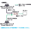 SWW-21D モニタ切替器(アナログモニタ用2:1もしくは1:2まで) SWW-21D / モニタ切替器(アナログモニタ用2:1もしくは1:2まで)