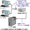 SWW-21SPL / シリアル切替器(ケーブルなし)