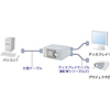 SWW-21V VGAモニタ切替器(ケーブル付) SWW-21V / VGAモニタ切替器(ケーブル付)