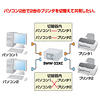 SWW-22XC プリンタ切替器(ケーブル付) SWW-22XC / プリンタ切替器(ケーブル付)