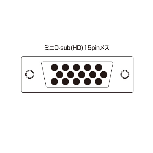 SWW-31VLN / ディスプレイ切替器（ミニD-sub（HD）15pin用・3回路）