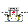 TAP-2401N-2 / シャッタータップ(2m)