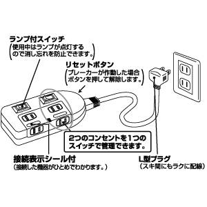 特長