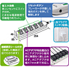 TAP-255ECO 省エネタップ TAP-255ECO / 省エネタップ